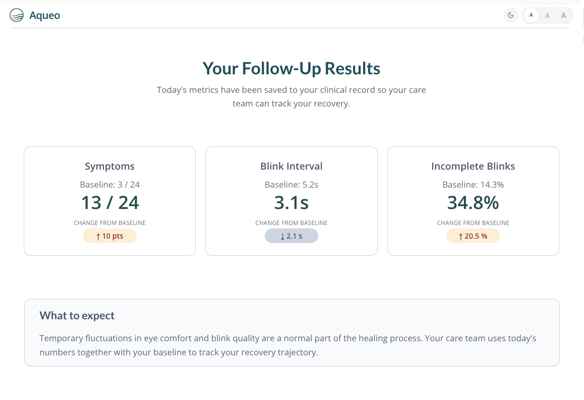 Aqueo clinician dashboard showing baseline versus today's metrics with delta indicators